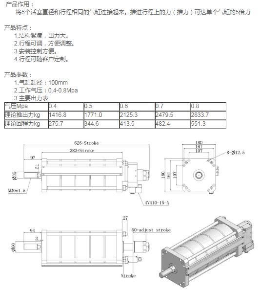 五倍可調行程、SGCJ160-50-20CJ.jpg